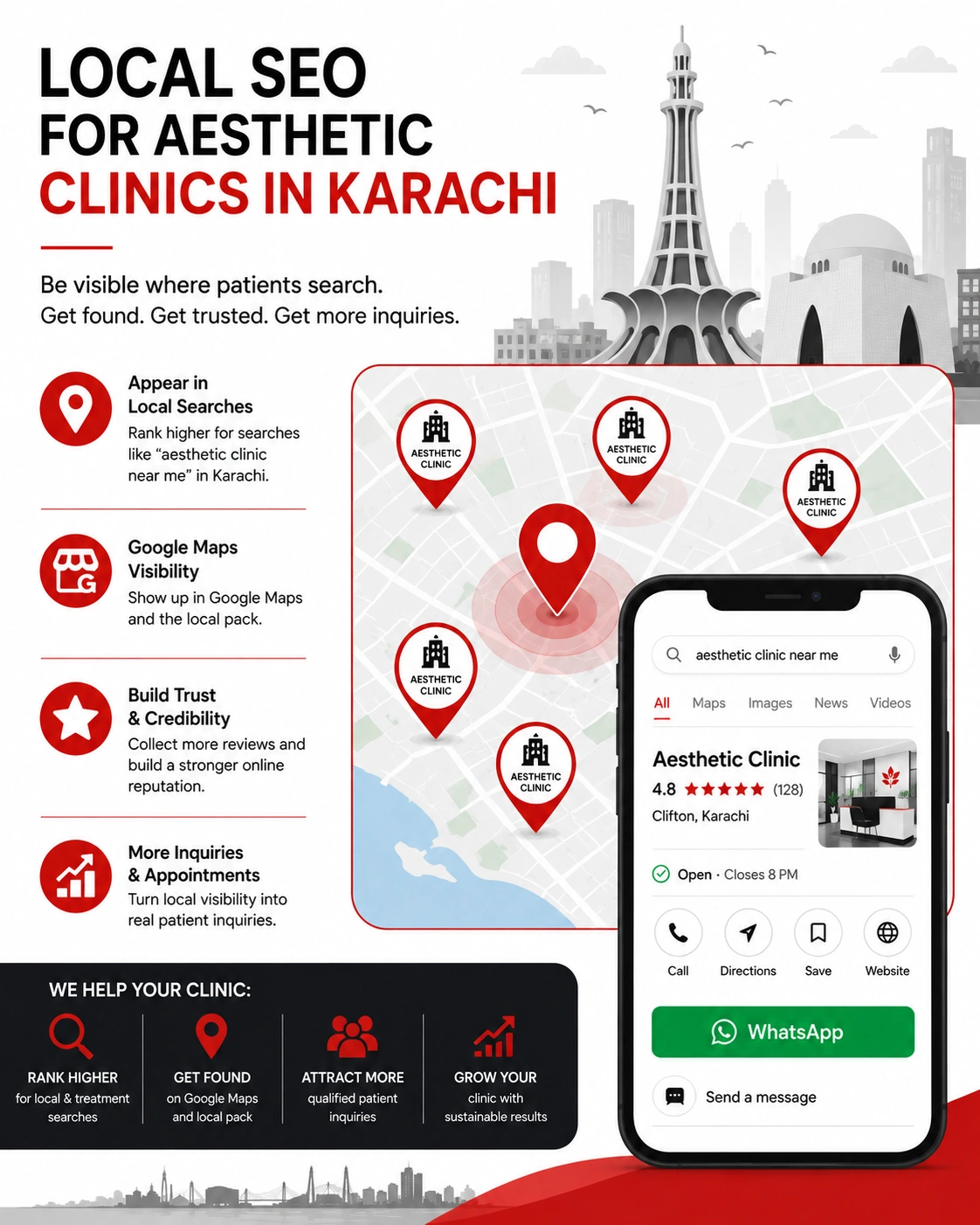 Local SEO for aesthetic clinics in Karachi showing clinic locations on Google Maps and a patient enquiry