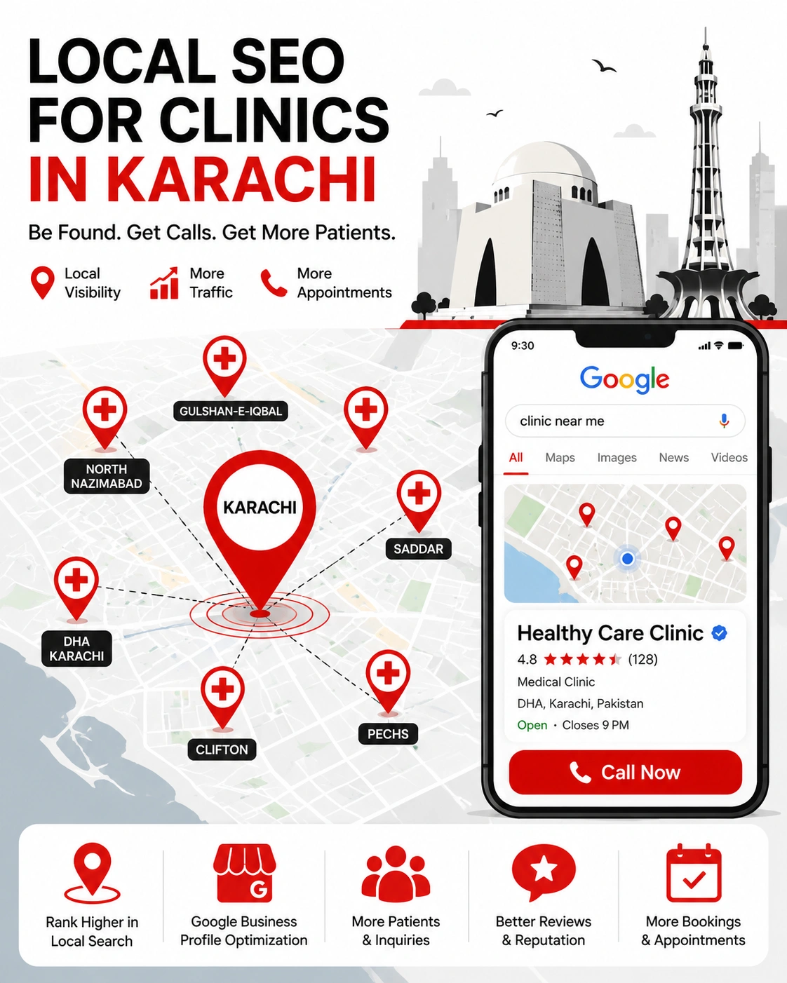 Local SEO for clinics in Karachi showing clinic locations on Google Maps and a patient contacting a practice