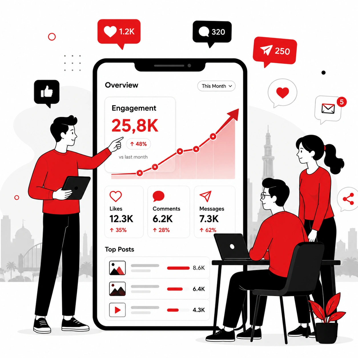 Social media marketing services in Karachi shown as a team reviewing campaign engagement growth