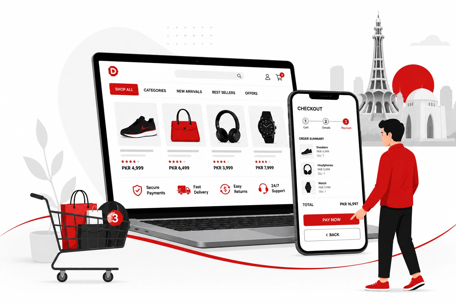 E-commerce web development in Karachi shown as an online store on desktop and mobile with a customer at checkout